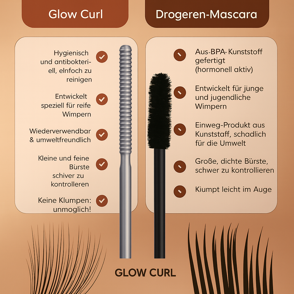 Glow Volume-Der Wow-Effekt für deinen Blick.